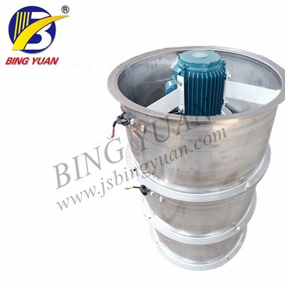 Bộ làm lạnh 161KW 100KG 220V, Bộ làm mát bằng không khí